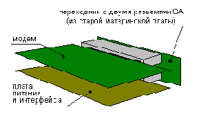  1. 